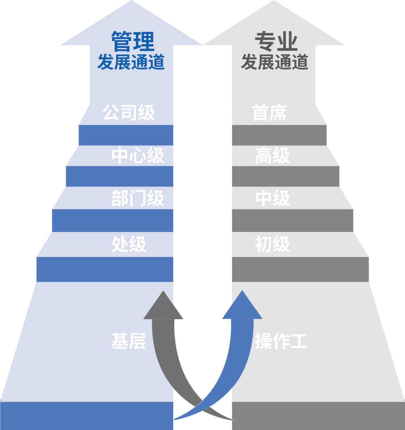东升国际(中国区) - 官方网站