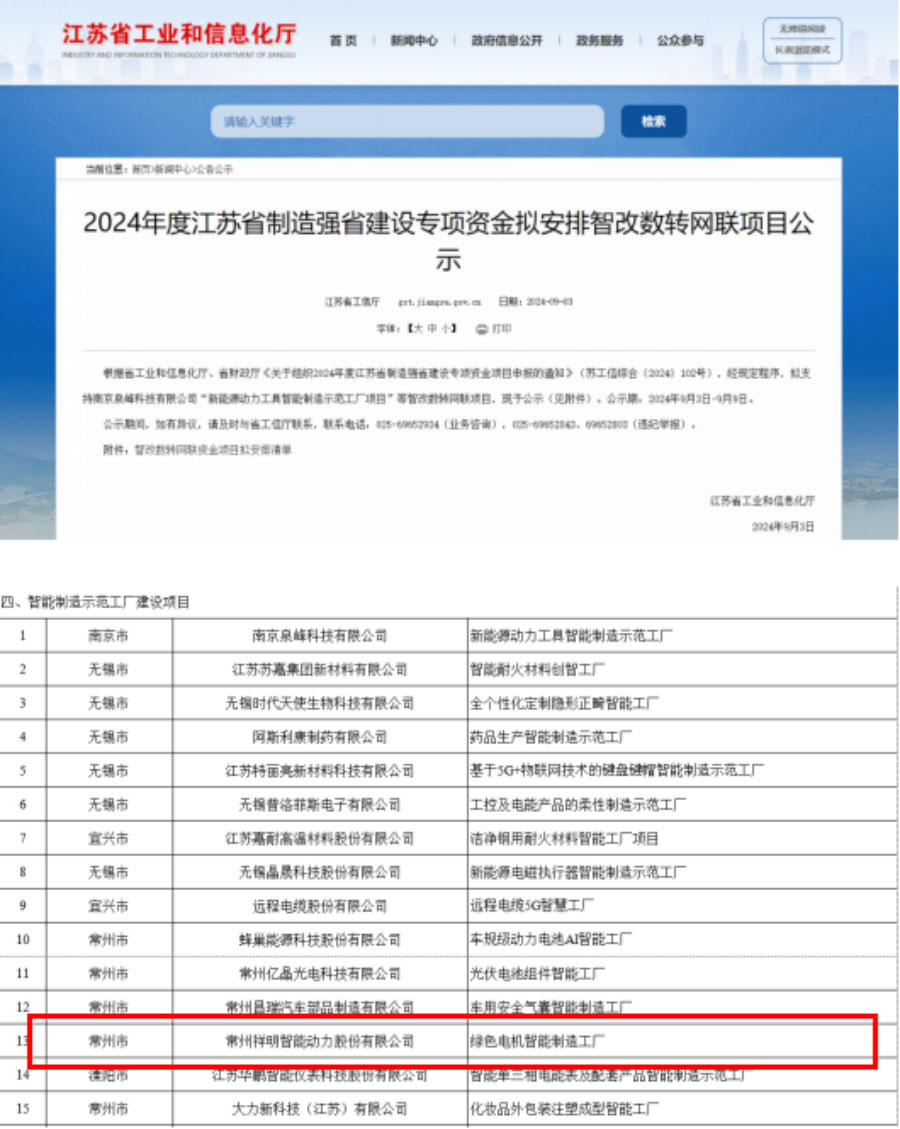 喜讯！东升国际获江苏省造作强省建设专项资金支持